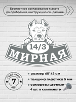 Адресная табличка с собакой породы Стаффордширский бультерьер, 60х43 см.