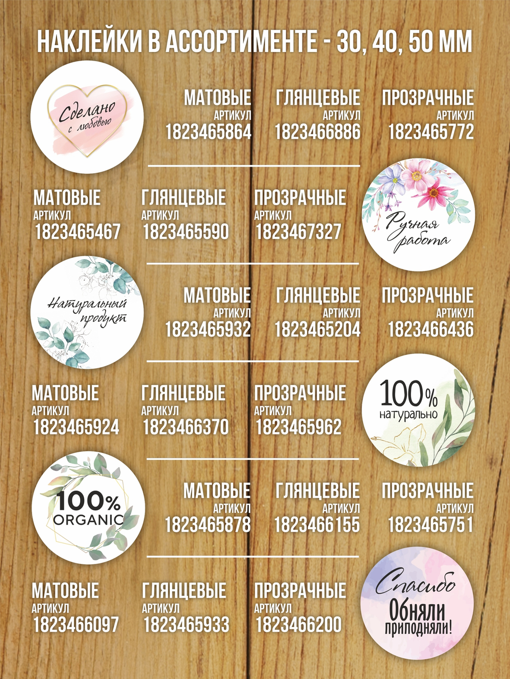 Наклейка стикер глянцевая круглая 40 мм 150 шт "Спасибо Обняли Приподняли"