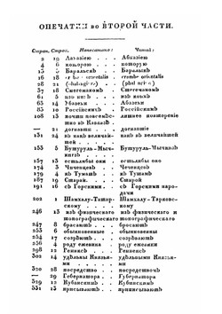 Новейшие географические и исторические известия о Кавказе. Часть 2 | С.М. Броневский