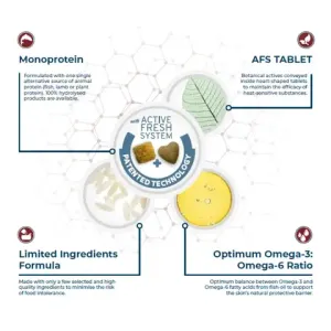 Сухой корм Forza 10 Urinary Active для кошек при заболеваниях мочевыводящих путей