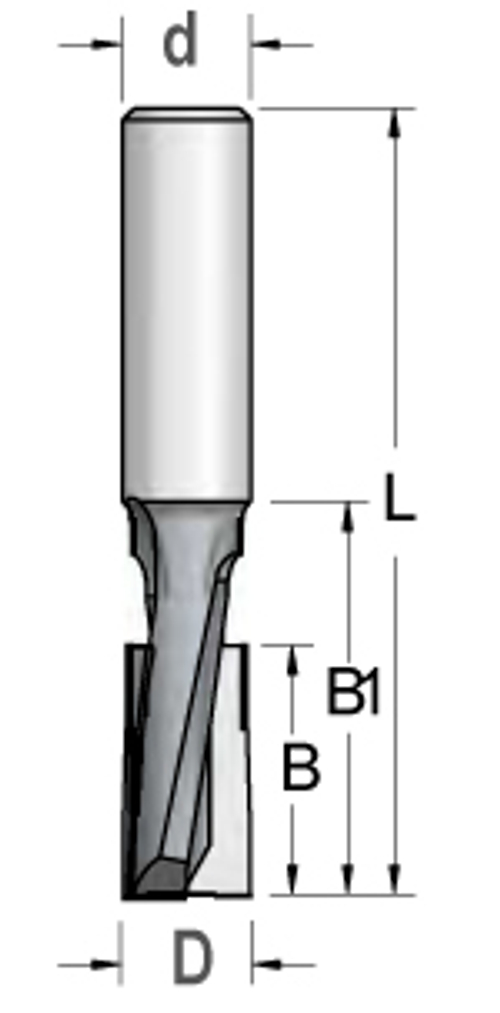 Спиральная напайная чистовая фреза.2 режущие грани D12,7 US27132