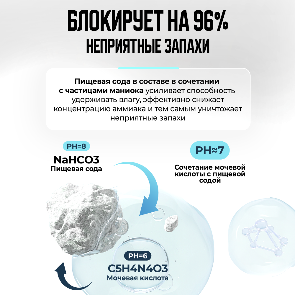 Набор наполнителя для кошачьего лотка комкующийся тофу натуральный 4 упаковки