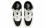 Кроссовки Nike Air Force 1 Reverse Panda (Женская размерная сетка)