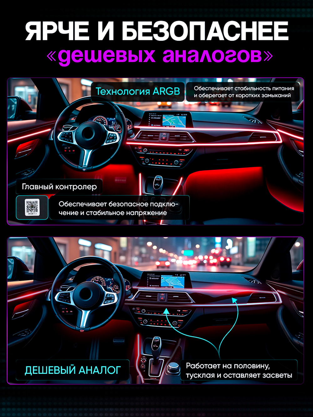 Чёрная контурная подсветка в салон авто 21в1 Ambient Light