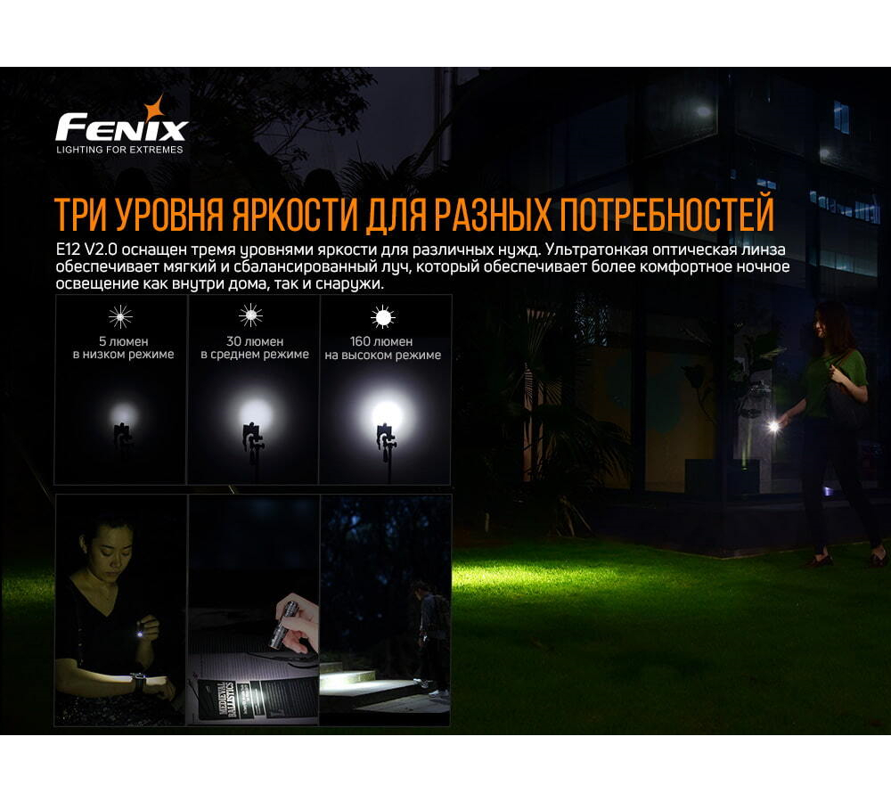 Фонарь Fenix E12V20