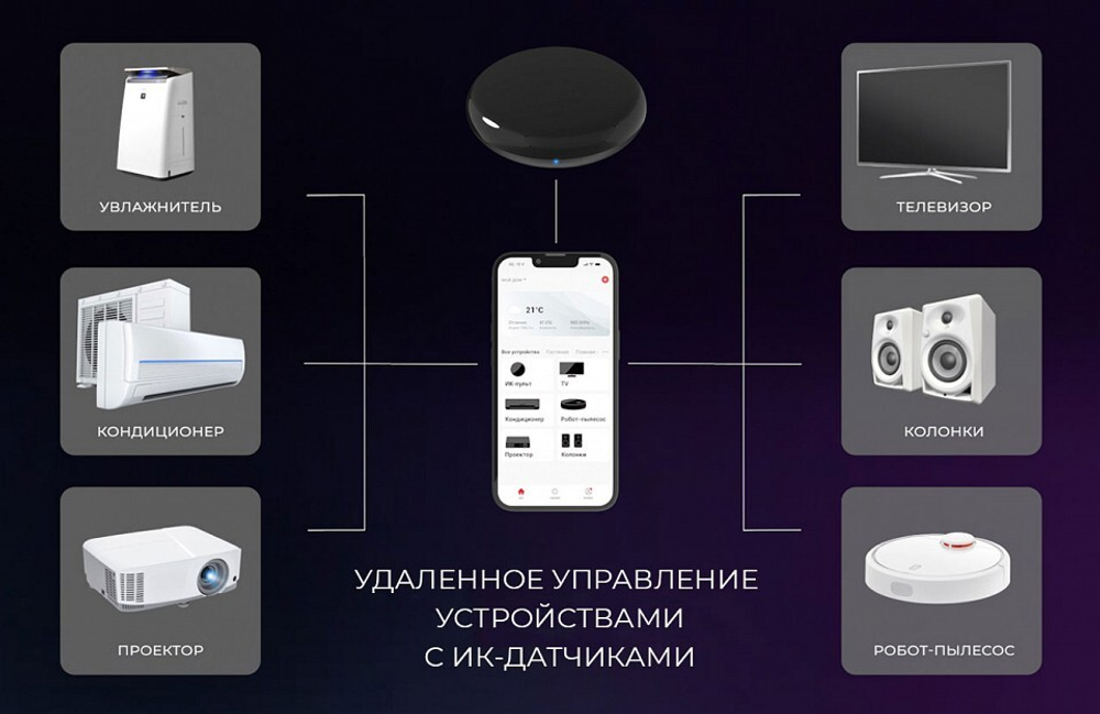 Центр управления умным домом Elektrostandard a061040