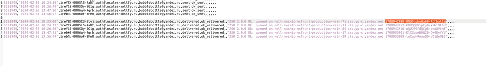 тест комплект