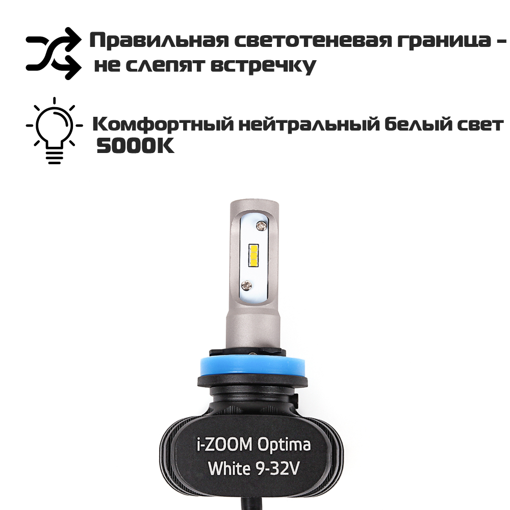 Светодиодная лампа Optima LED i-ZOOM H11 (2шт)