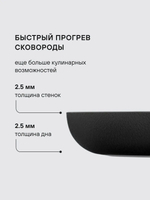 Сковорода RONDELL RDA-573 (BK) Infinity 28х5,3см