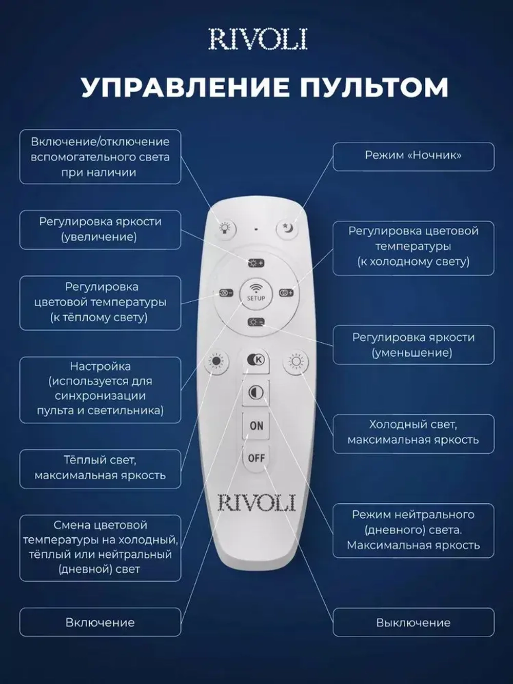 Люстра потолочная светодиодная с пультом ДУ Rivoli белая 60 Вт 3000К - 6200К, светильник на кухню, в детскую, в спальню