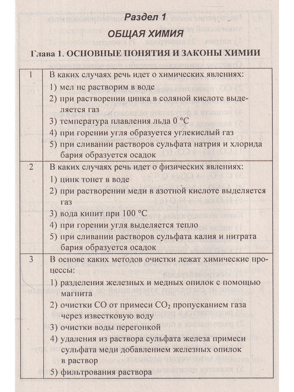 Химия. Интенсивный курс подготовки к тестированию и экзамену