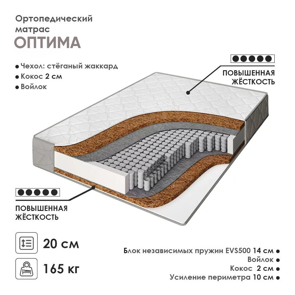 Матрас ОПТИМА