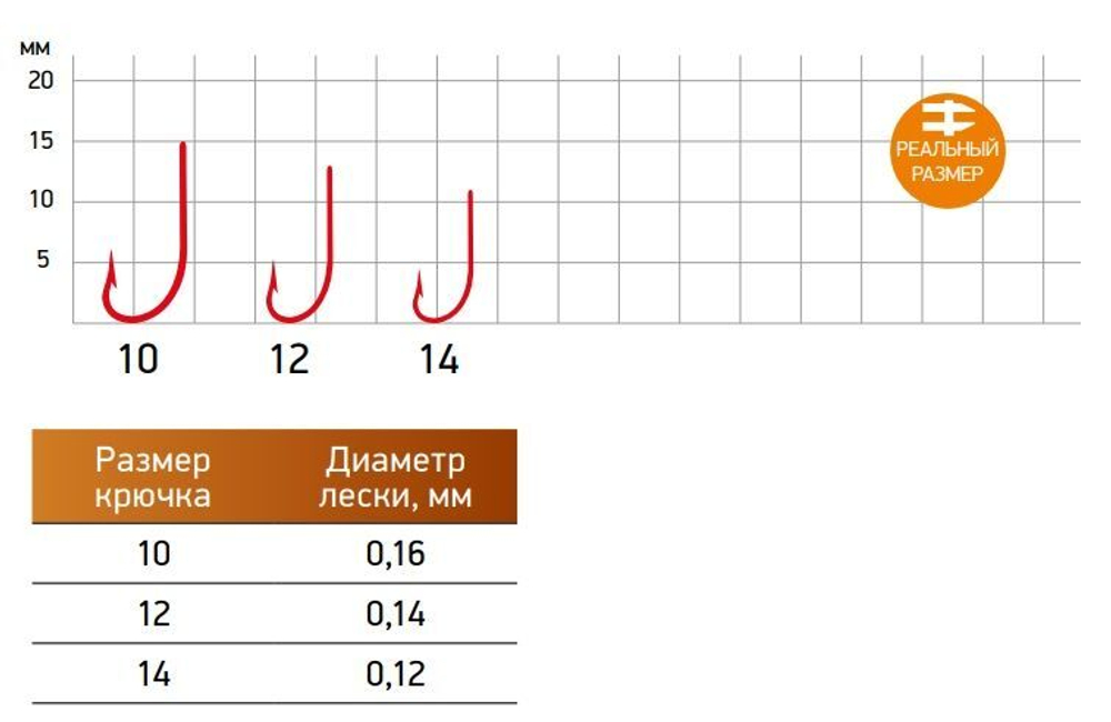 Крючки для рыбалки Saikyo KP-11011 Blloodworm Red