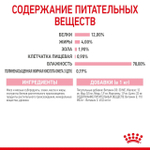 ROYAL CANIN Kitten Корм влажный для котят в возрасте до 12 месяцев (кусочки в соусе), 85 г