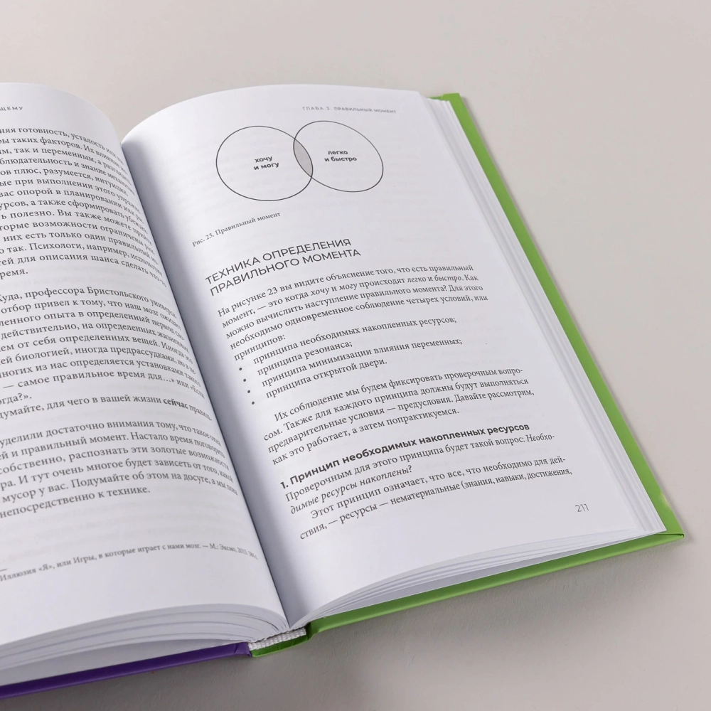 Исполняй себя: Как мы создаем собственную жизнь