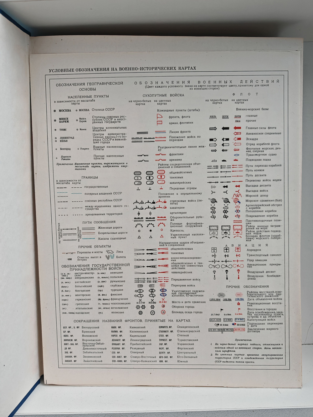Военный энциклопедический словарь (Дефект)