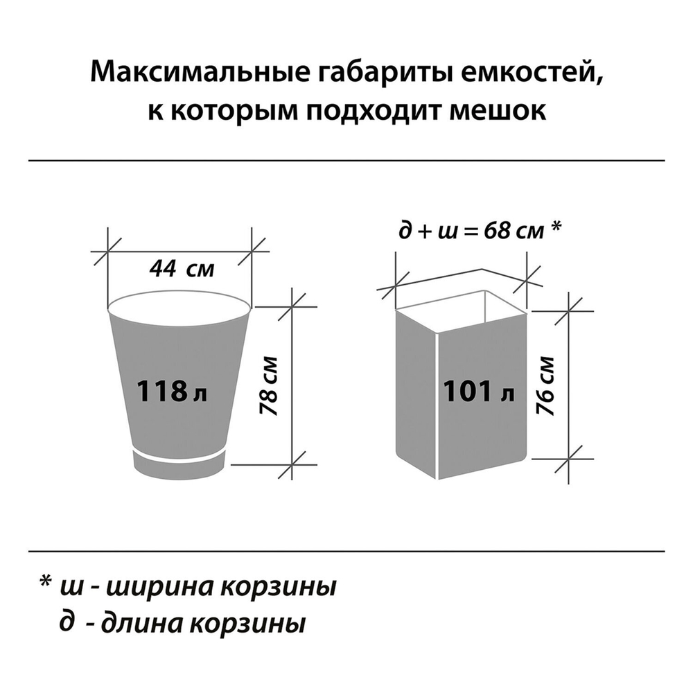 Мешки для мусора 120 л синие в рулоне 10 шт. особо прочные ПВД 40 мкм 70х110 см LAIMA (4 штуки в упаковке)