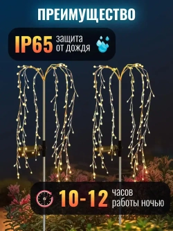 NOLA HOME Уличный светильник, 1.2W, количество ламп:200шт