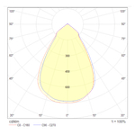 Встраиваемый светильник Technical DL039-L15W3K