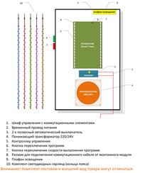 Комплект освещения Пояс Ориона для ели Уральская высотой 22 м., 20 ярусов, 802 лампы, Green Trees (Orion22)