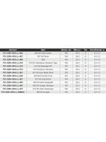 Воблер Danzante J 100S-LL 100мм б/лоп.,20.3 гр 0.5-1.5 м 853