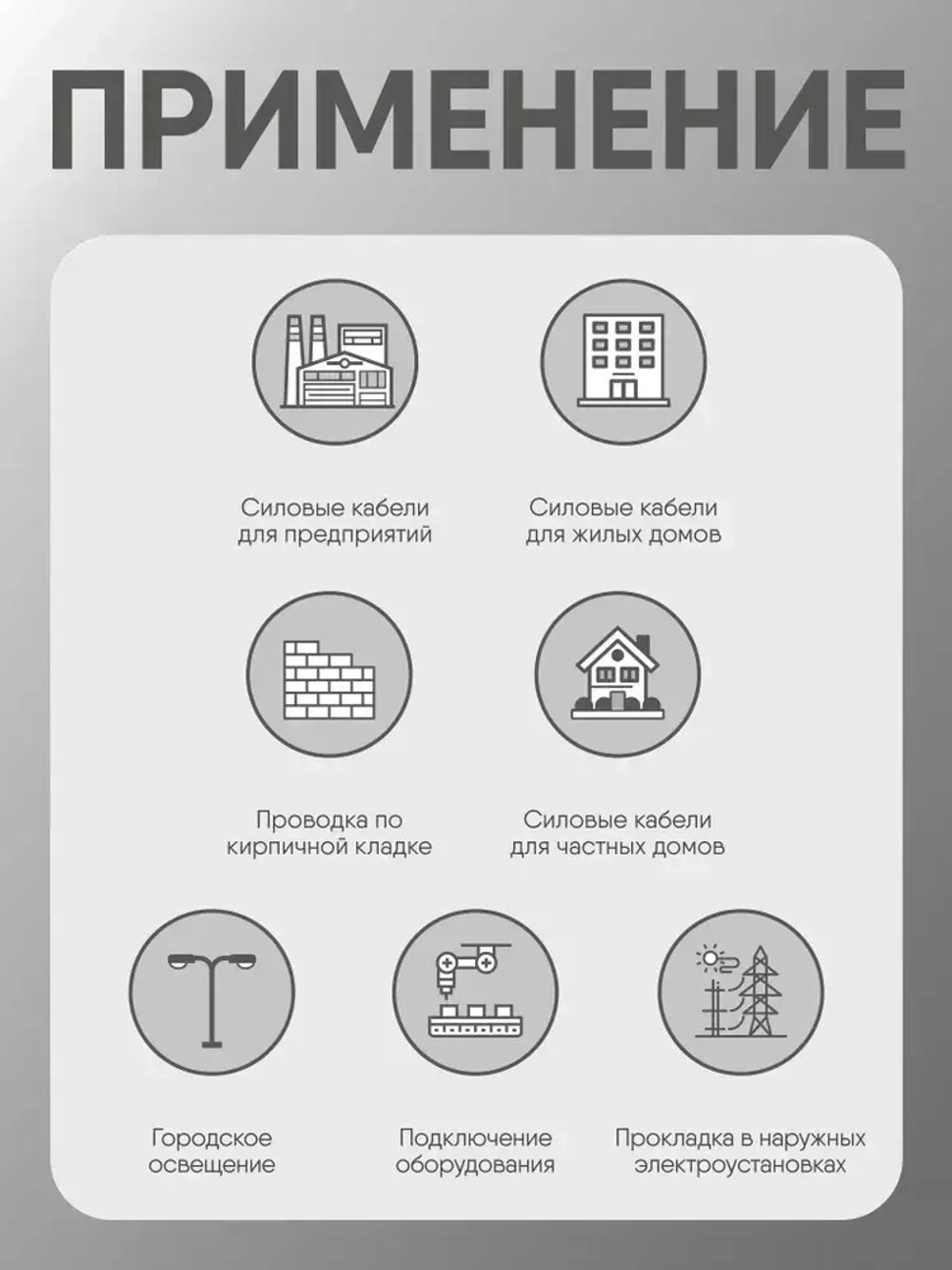 Силовой кабель ВВГ-Пнг(А)-LS 3х2,5 кв.мм, 20 м, Партнер-Электро