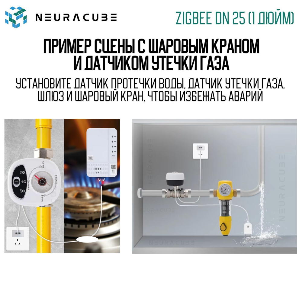 Умный Zigbee шаровый кран с электроприводом DN25 (1" дюйм) USB5V + ручное управление (Работает с eWelink, Алиса)