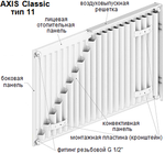 Радиатор стальной AXIS Classic тип 11, 500 x 600 мм (730 Вт)