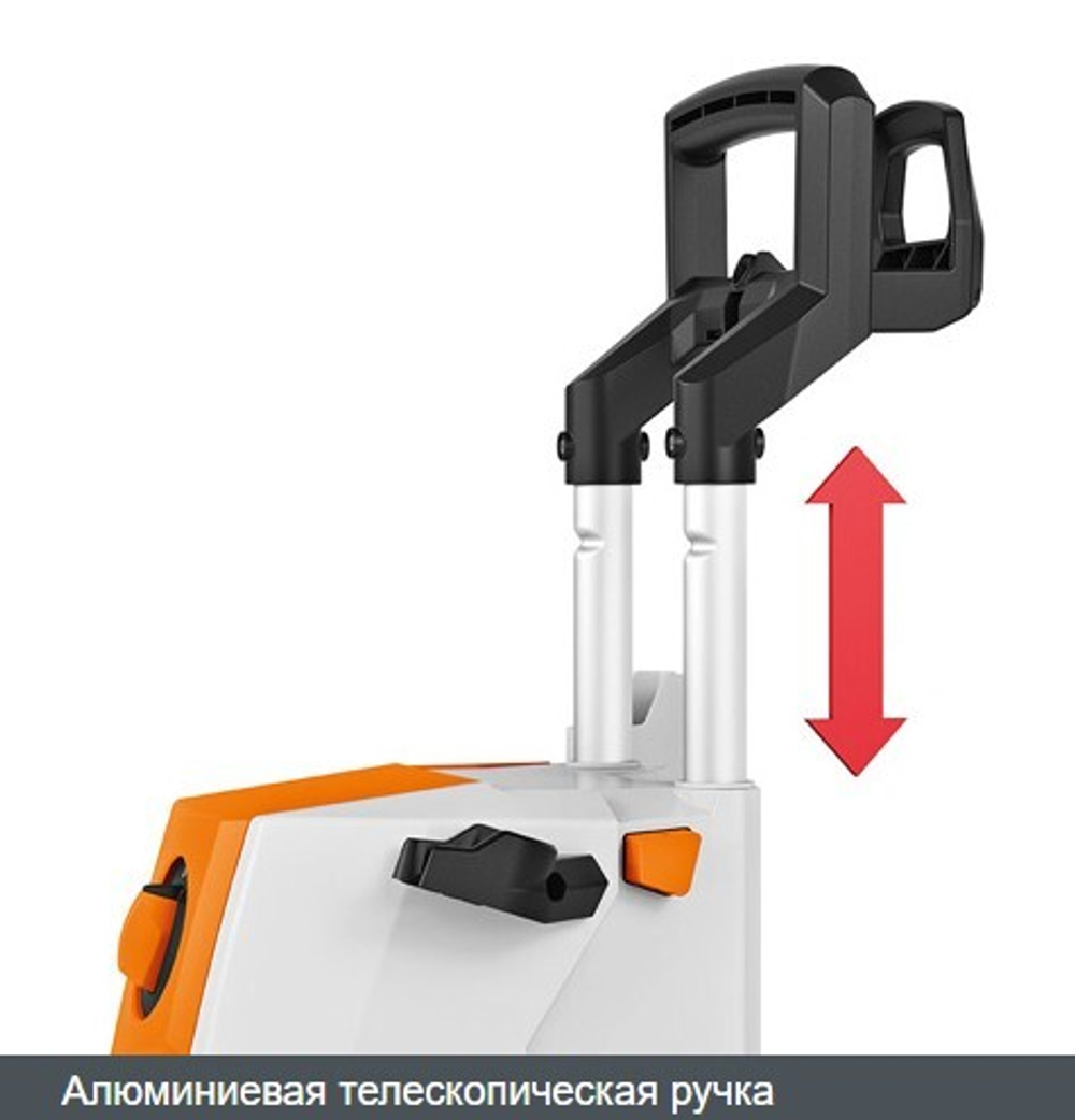Мойка высокого давления Stihl RE 120