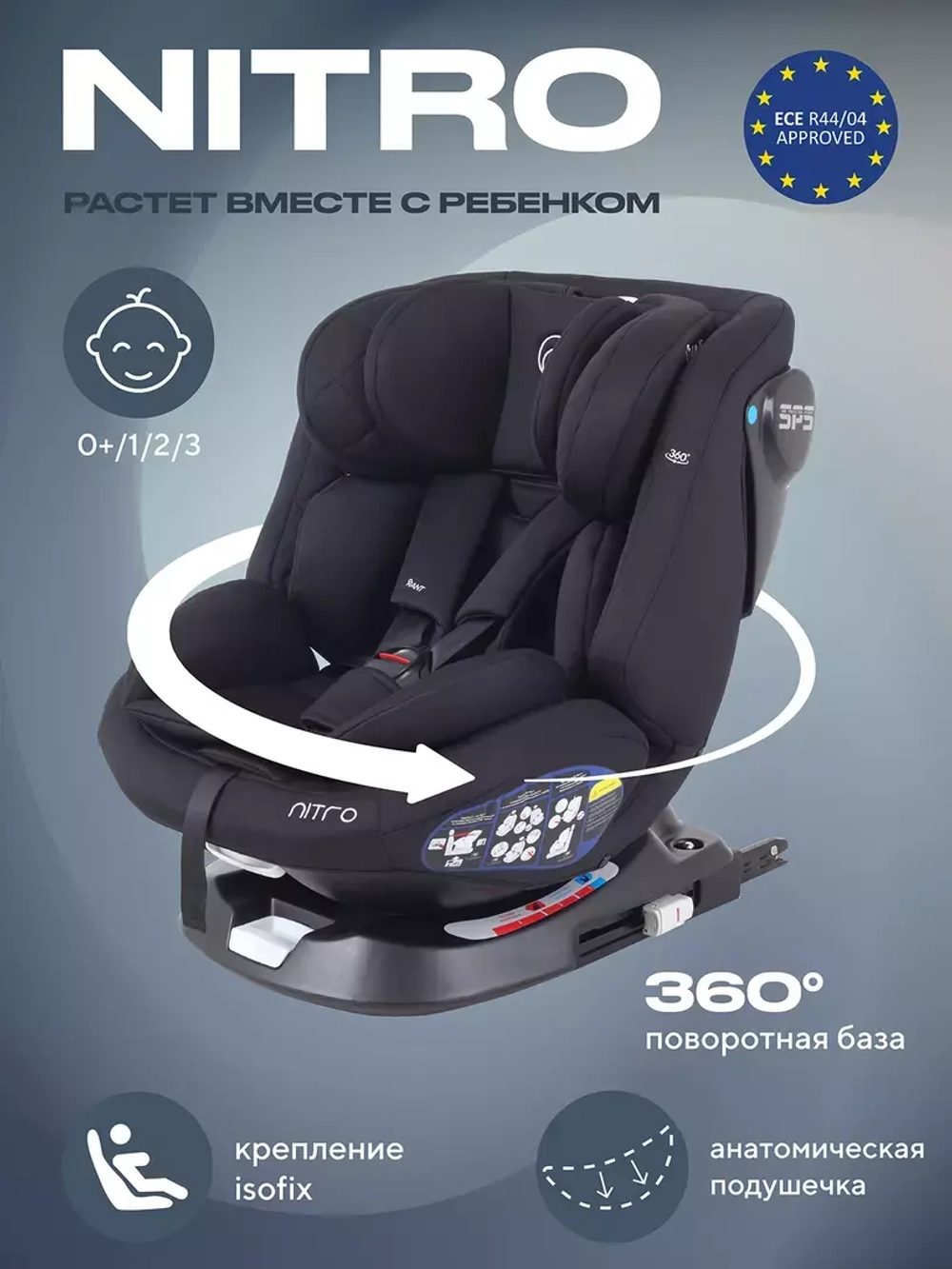 Автокресло RANT UB619 "NITRO" isofix группа 0+-1-2-3 (0-36 кг)
