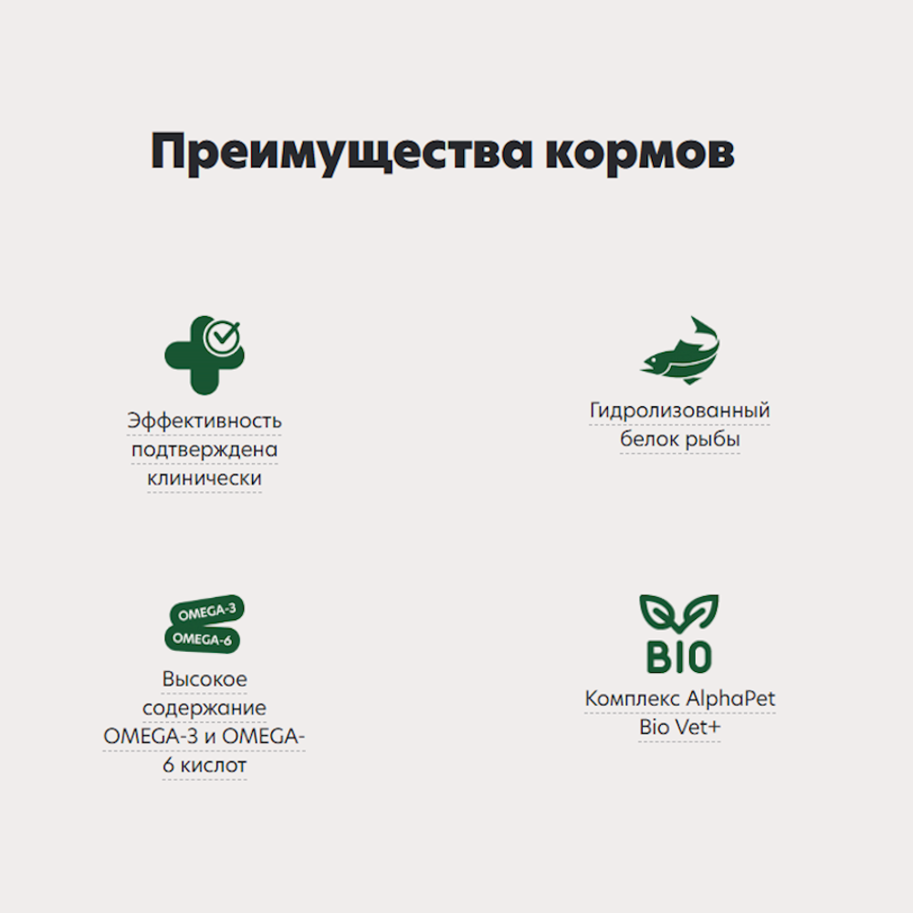 Сухой диетический корм AlphaPet VetDiet HYPOALERGENIC для взрослых собак всех пород при пищевой аллергии и непереносимости ингредиентов