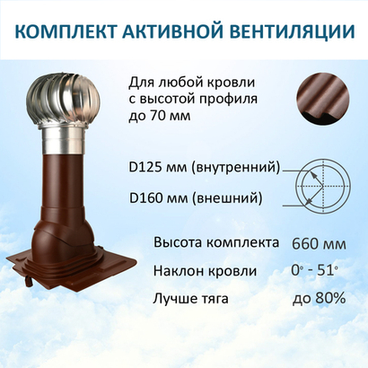 Комплект активной вентиляции: Турбодефлектор TD160 ОЦ, вент. выход утепленный высотой Н-500, проходной элемент универсальный, коричневый