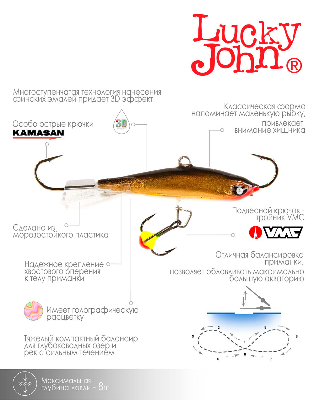 Балансир Lucky John NORDIC 4 с тр. 40мм/10H блистер