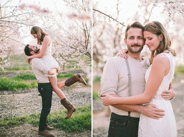 Весна: пробуждение стиля