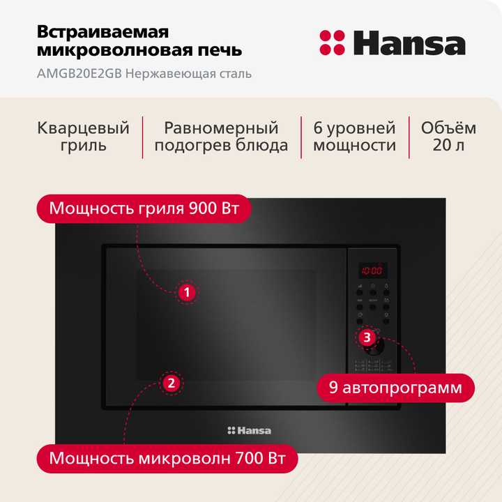 Встраиваемая микроволновая печь Hansa AMGB20E2GB