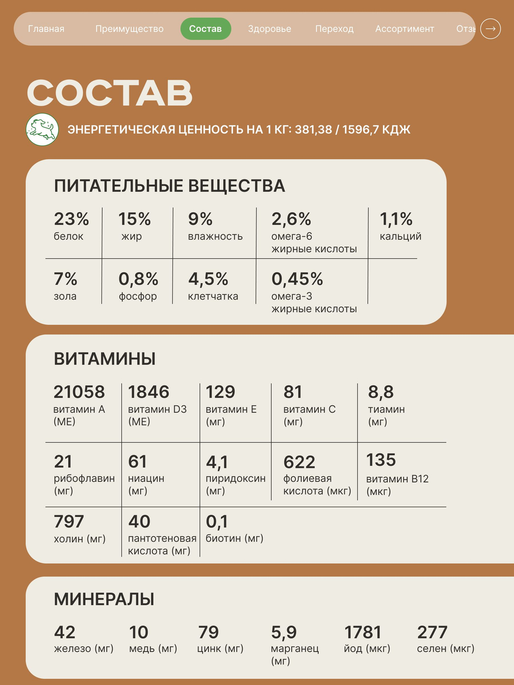 Корм сухой для взрослых собак породы Шарпей, с ягненком, 12 кг, QUATTRO