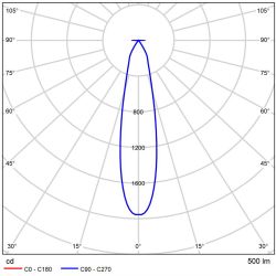 Фасадный светильник Arte Lamp