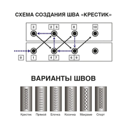 Оплетка на руль AVS, GL-302M-B, A07750S, эко кожа, со шнурком, М, перфорированная, чер