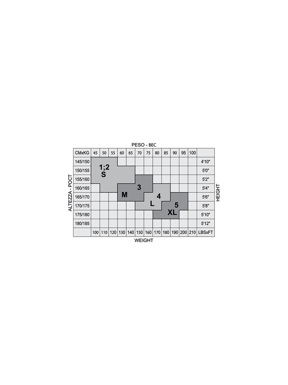 MiNiMi PUSH UP MICRO 3D 70/140 (микрофибра)