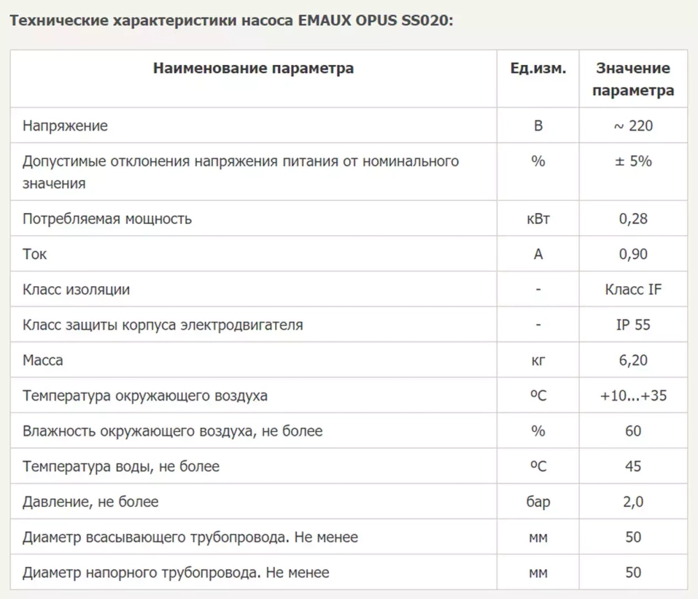 Насос для бассейна до 24 м³ с префильтром - 6 м³/ч, 0.28кВт, 220В, подкл. Ø50мм - Opus SS020 - Emaux