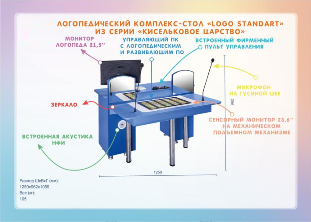 Интерактивный мультимедийный логопедический комплекс-стол Logo Standart из серии Кисельковое царство