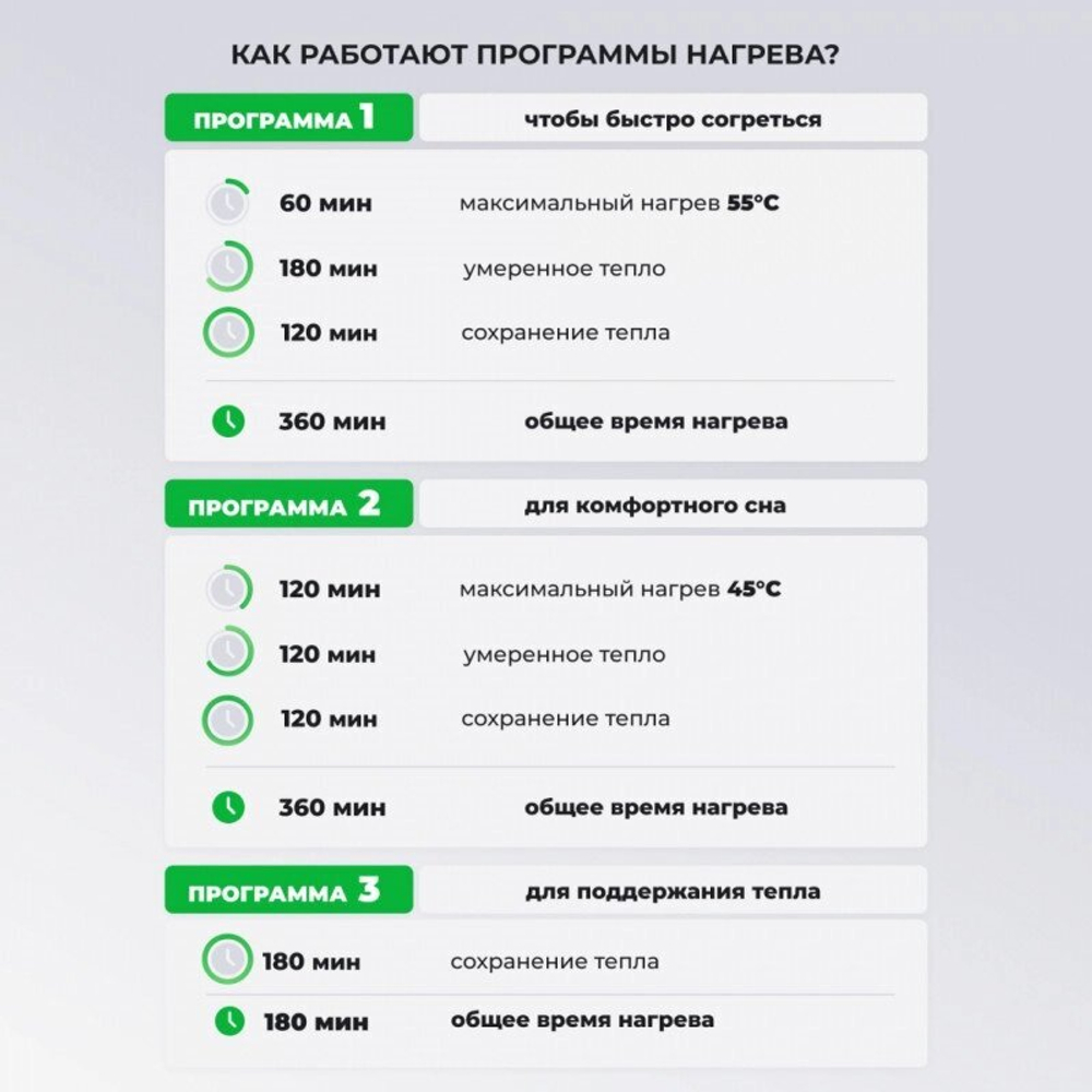 ЭЛЕКТРОГРЕЛКА ДЛЯ НОГ ECOSAPIENS UGI, ЭЛЕКТРОСАПОГ, 30Х30Х20 СМ