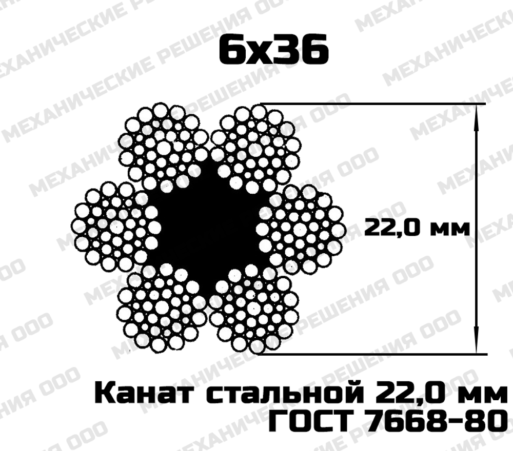 Канат стальной 22,0 мм ГОСТ 7668-80