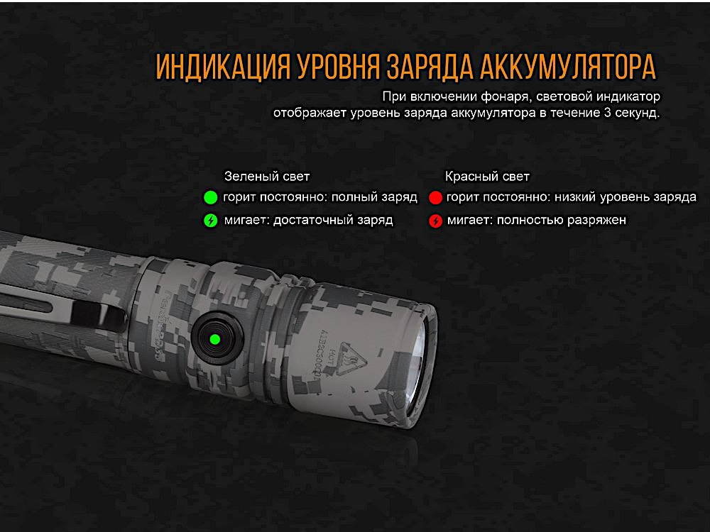 Фонарь Fenix PD35 V2.0 Camo Edition Cree XP-L HI LED