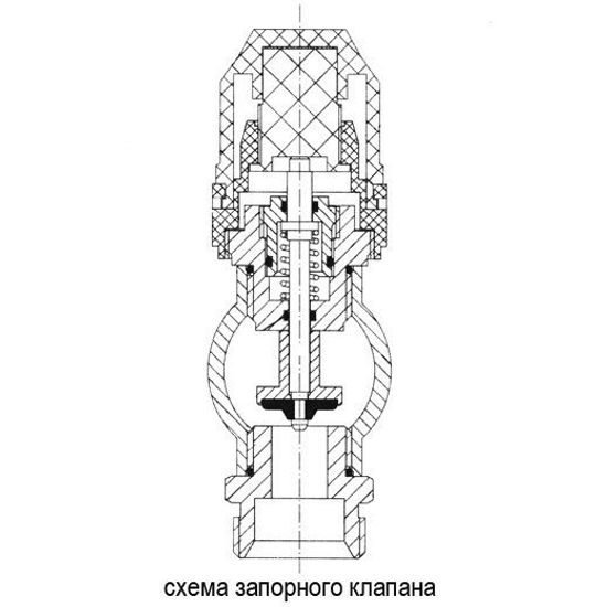Коллектор для тёплого пола с расходомерами Tim на 4 выхода из латуни