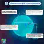 Аттракцион Водный шар "Слеза" ПВХ, 2м