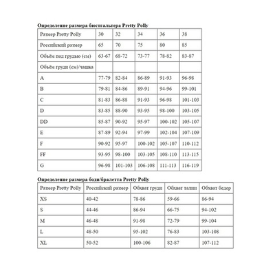 Формованный бюстгальтер на косточках Isabelle (Размер: 32D) (Цвет: кремовый)