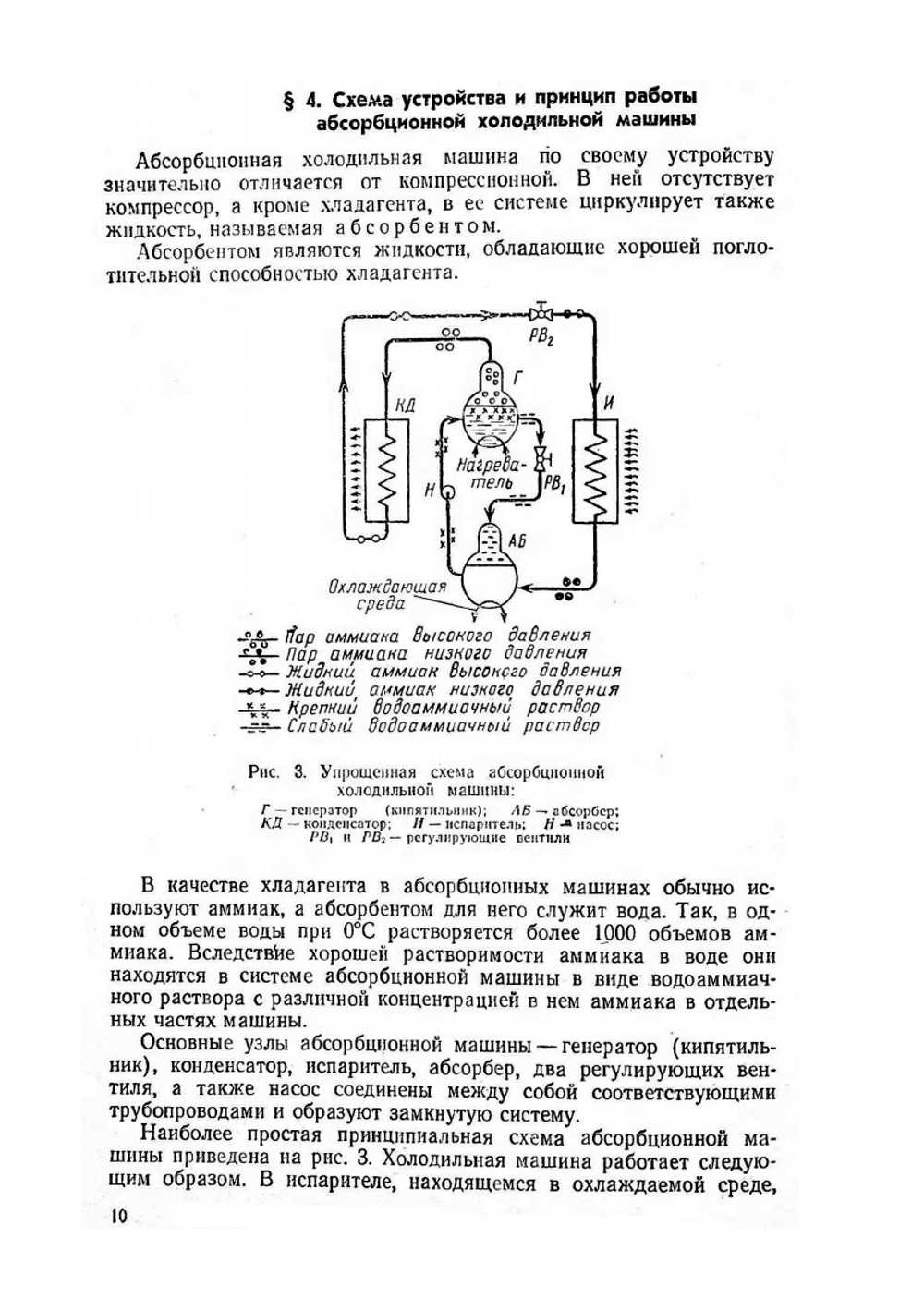 Бытовые холодильники. Устройство и ремонт | И.Н. Кругляк