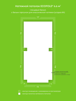 Натяжные потолки 15.8 м2, 6.6 м2