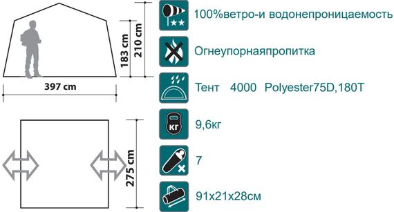 Тент-шатер CANADIAN CAMPER Jotto (Woodland)